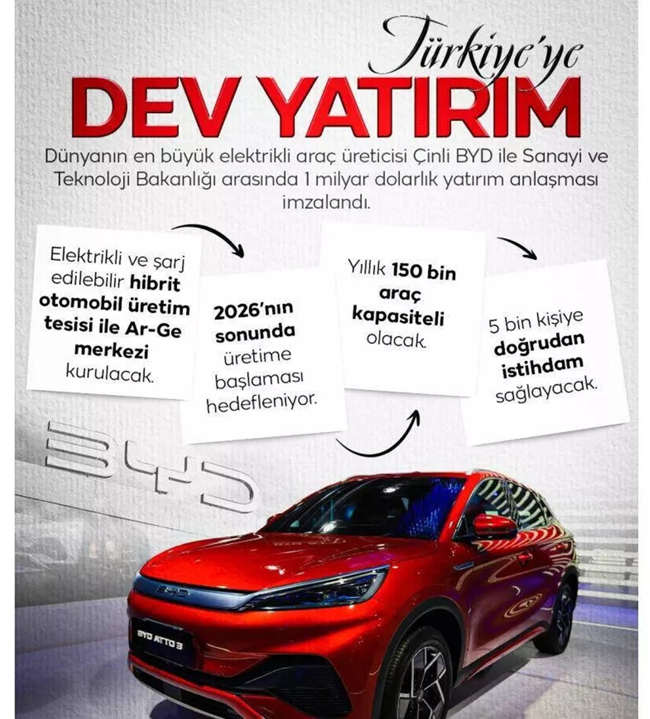 Çinli yatırımcılar Türkiye'ye akın ediyor: Batı Anadolu cazibe merkezi