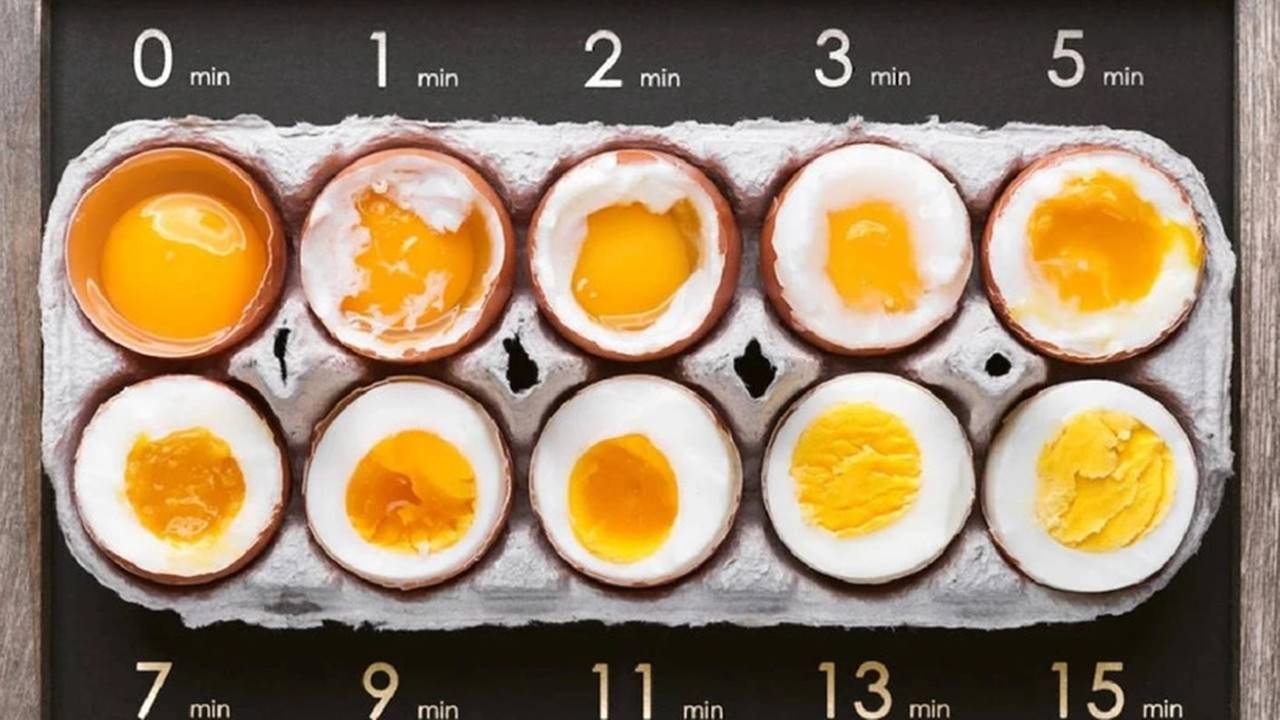 Yumurtanın sağlık faydaları: Doğru pişirme yöntemi ile maksimum verim