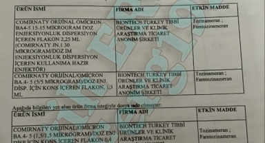 Sosyal Medyada “BioNTech Aşısı” İddiaları Gündem Oldu