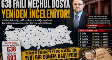 ADALET BAKANI AKIN GÜRLEK: 