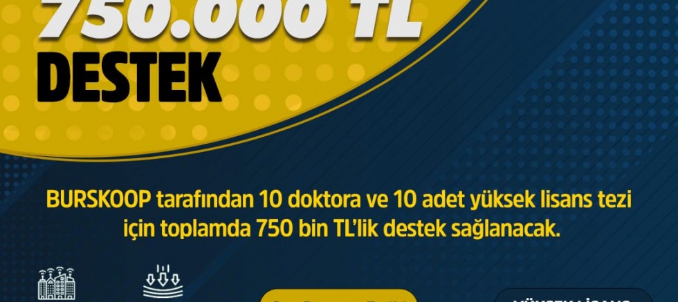 Yüksek lisans ve doktoraya 750 bin TL’lik destek